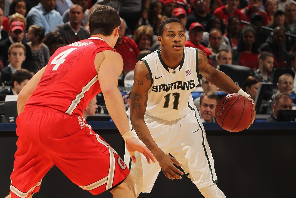 Big Ten Basketball Preseason Power Rankings | News, Scores, Highlights