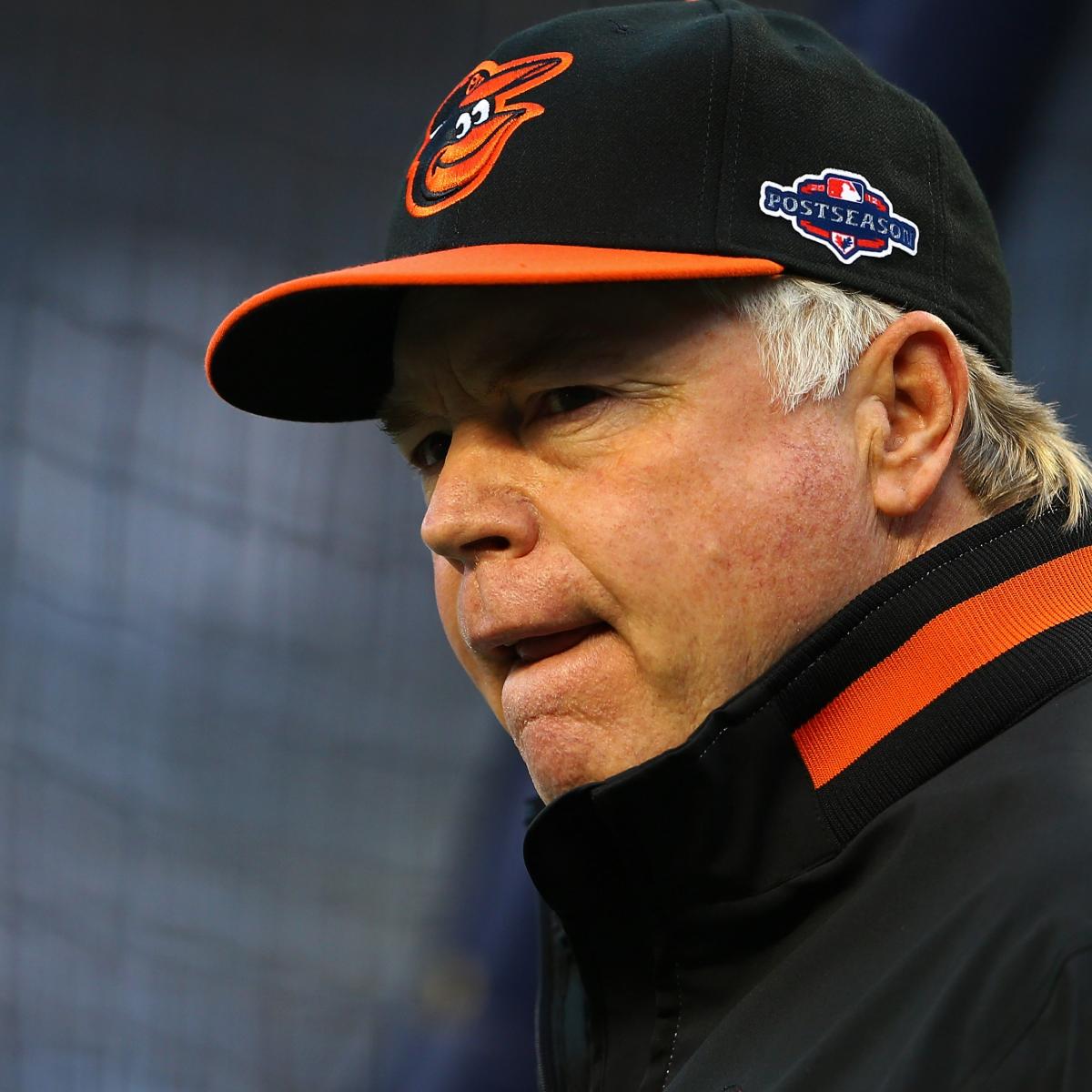 MLB Manager of the Year Award 2012 Predictions Who WILL Win and Who