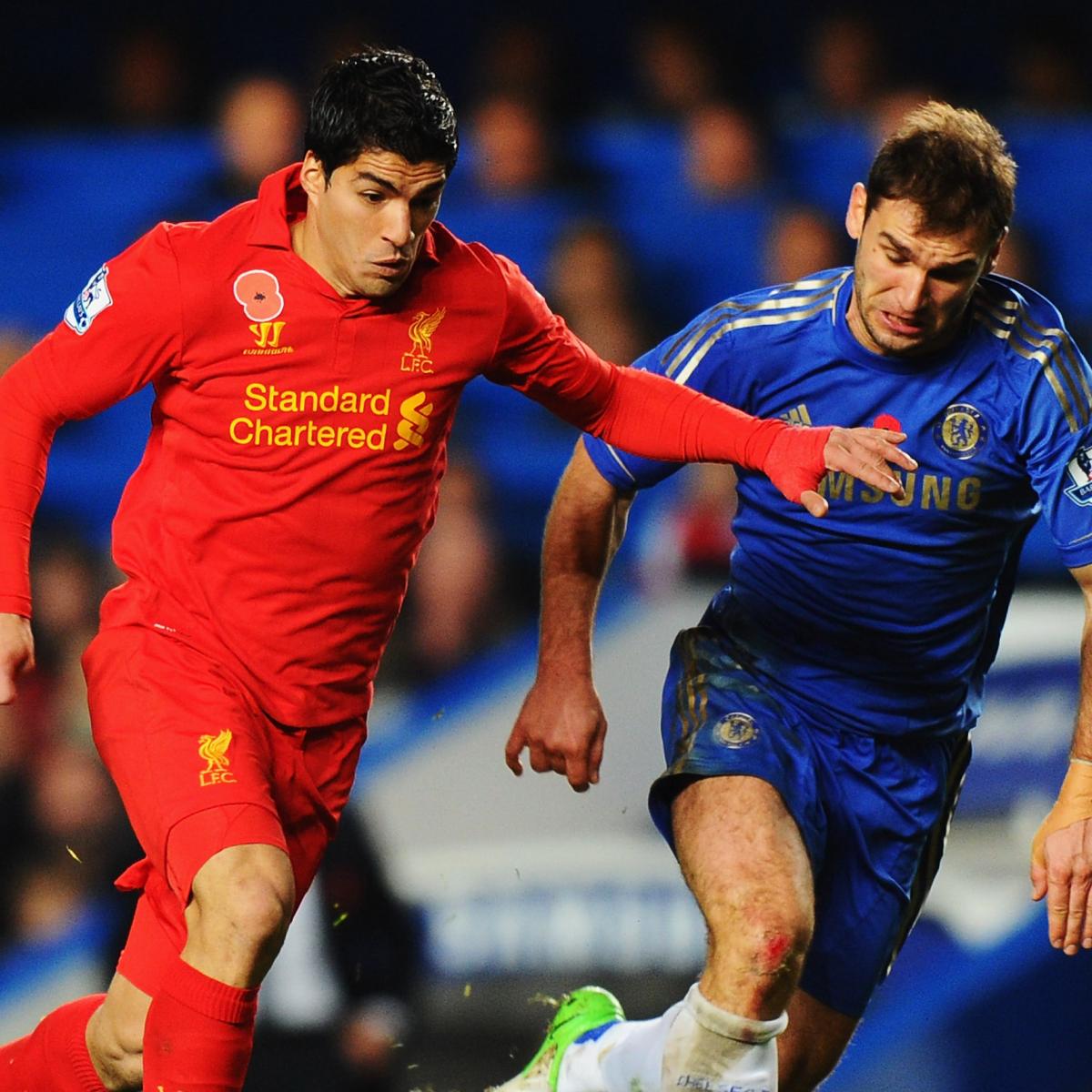 liverpool vs chelsea post match analysis