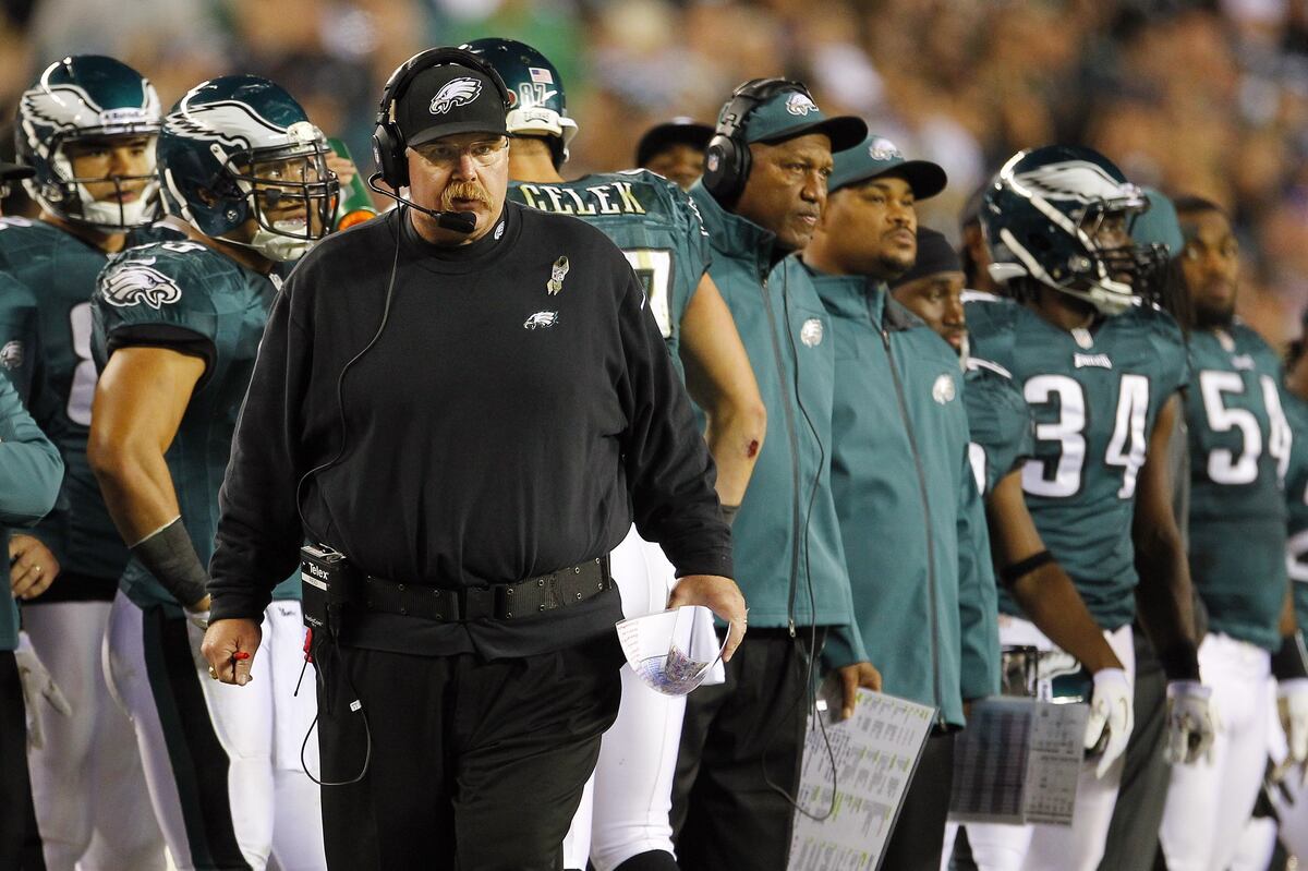 Philadelphia Eagles The Pros and Cons of New Prospects News, Scores