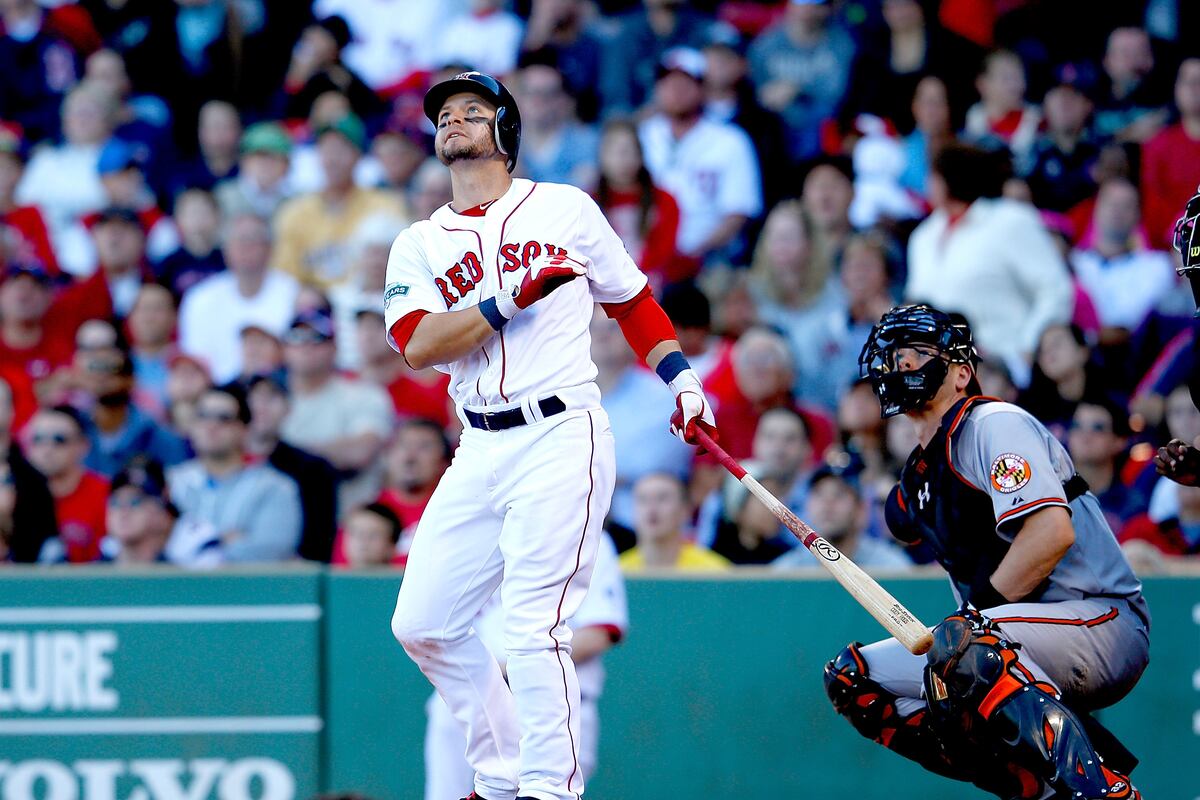 Boston Red Sox 5 Potential Outfield Replacements for Cody Ross News
