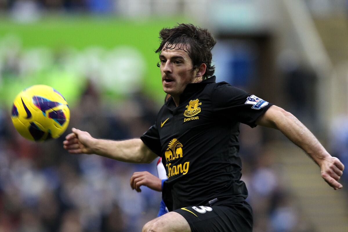 Premier League s 10 Best Defenders News Scores Highlights Stats