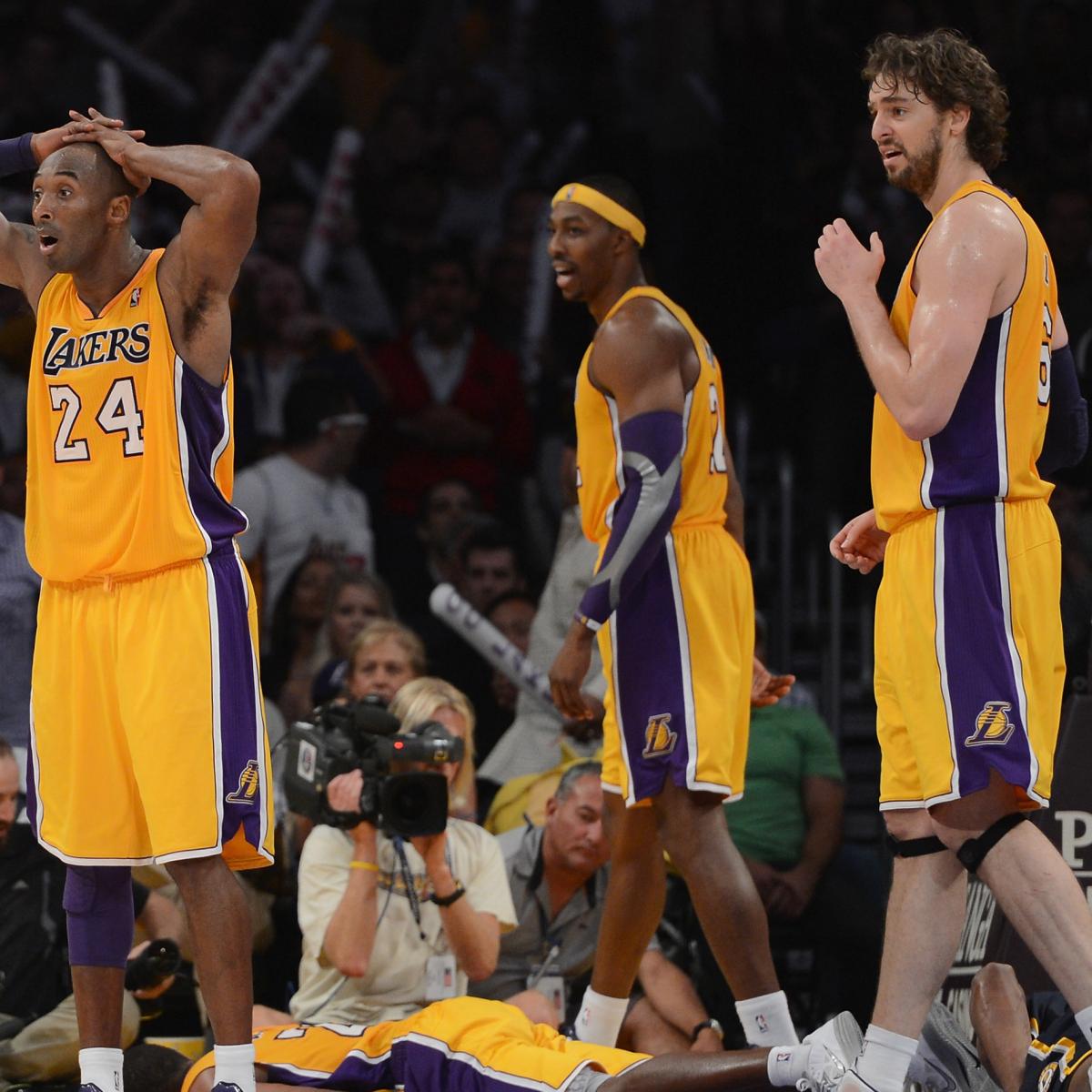 Indiana Pacers vs. Los Angeles Lakers: Postgame Grades and Analysis for