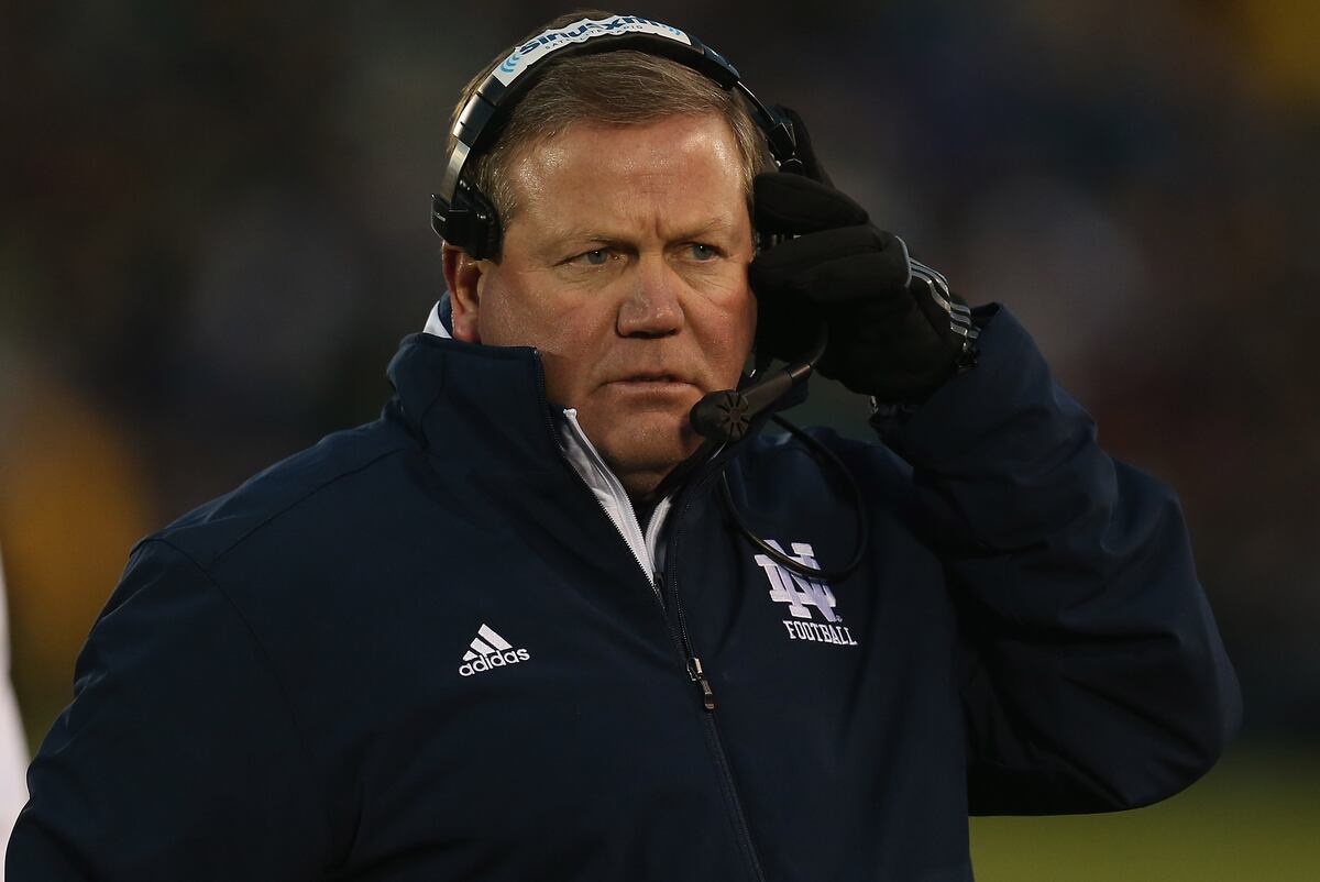 Power Ranking Top 10 Candidates for 2012 College Football Coach of the