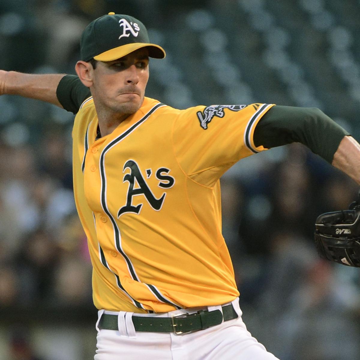 Boston Red Sox: Free Agent Starting Pitchers Boston Could Add at Winter Boston Red Sox: Free Agent Starting Pitchers Boston Could Add at Winter