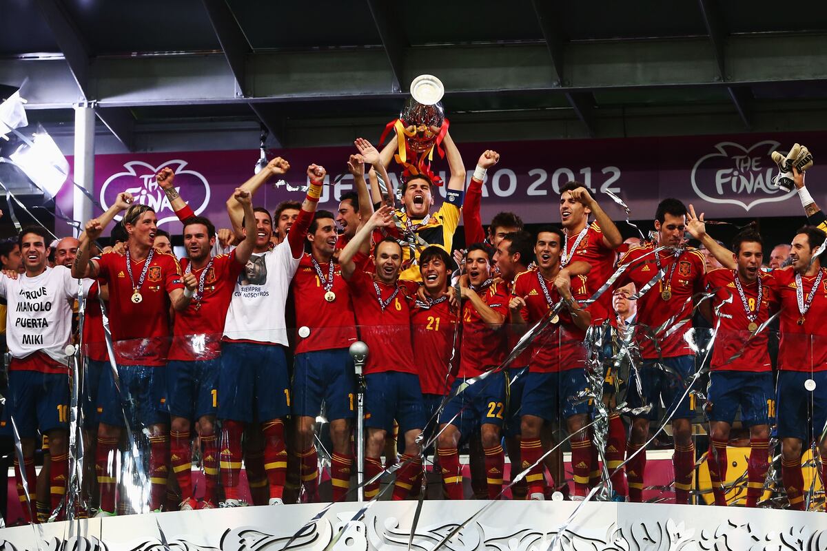 UEFA Will Host Euro 2020 in Multiple Cities Across Europe News