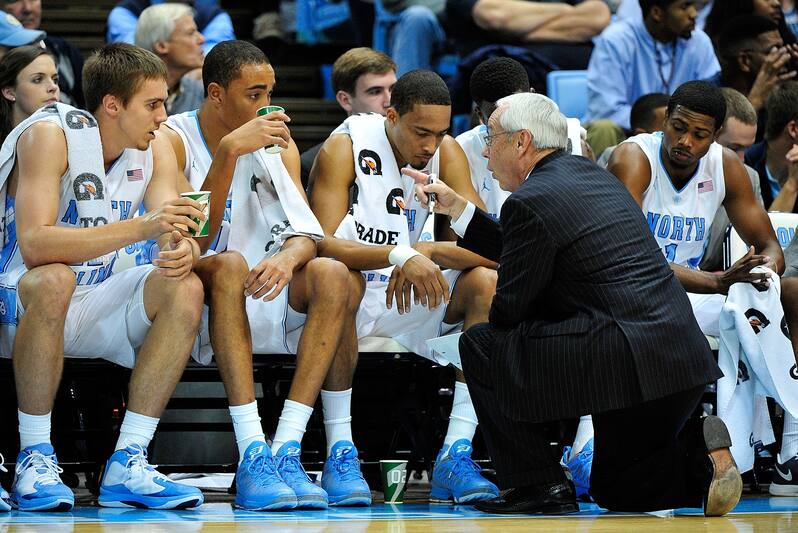 Unc Basketball Ways For Tar Heels To Improve Before Acc Play Begins Bleacher Report Latest News Videos And Highlights