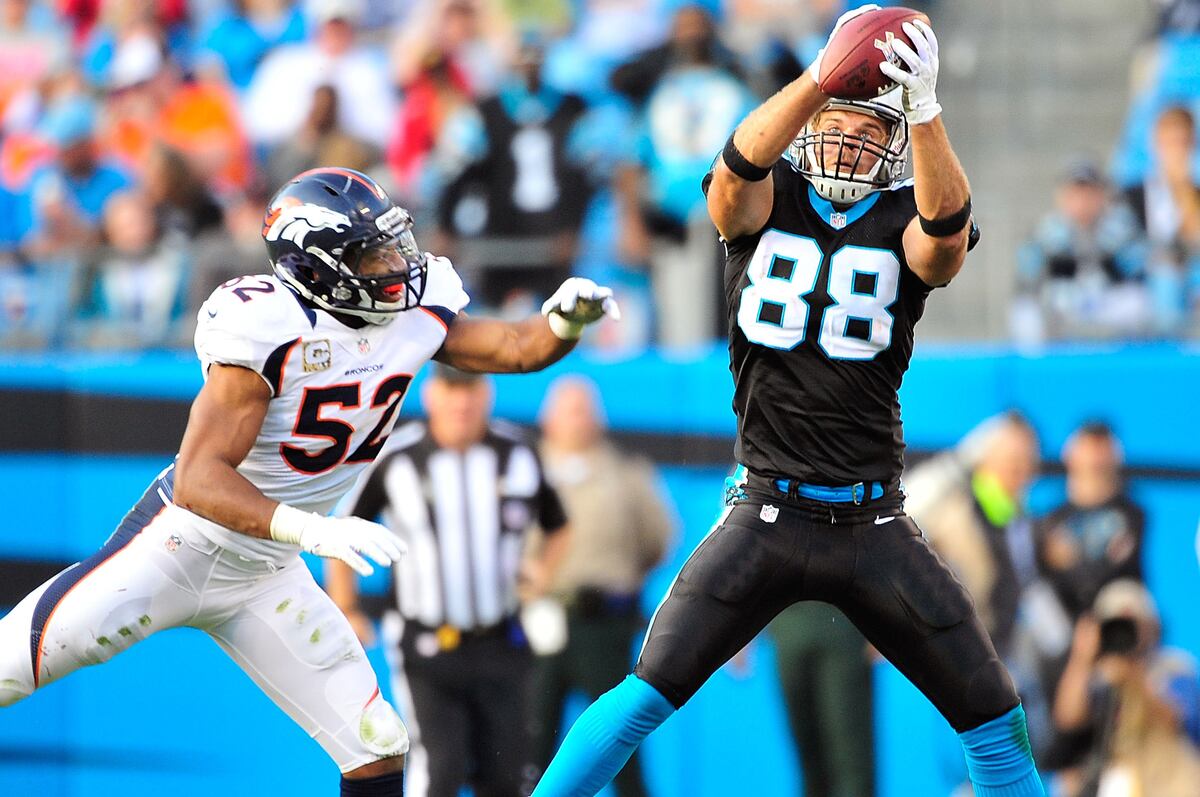 Week 15 Fantasy Football Top 30 Tight Ends in PointsPerReception