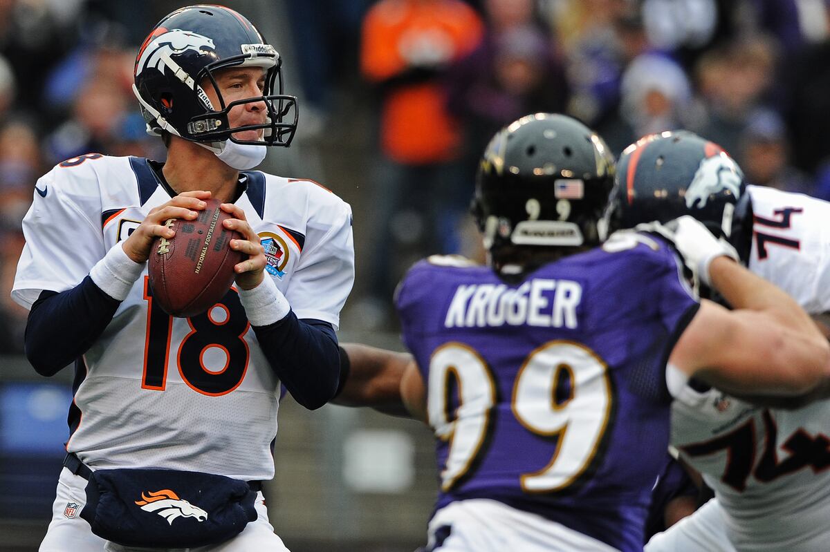 Broncos vs Ravens Baltimore�s Biggest Winners and Losers