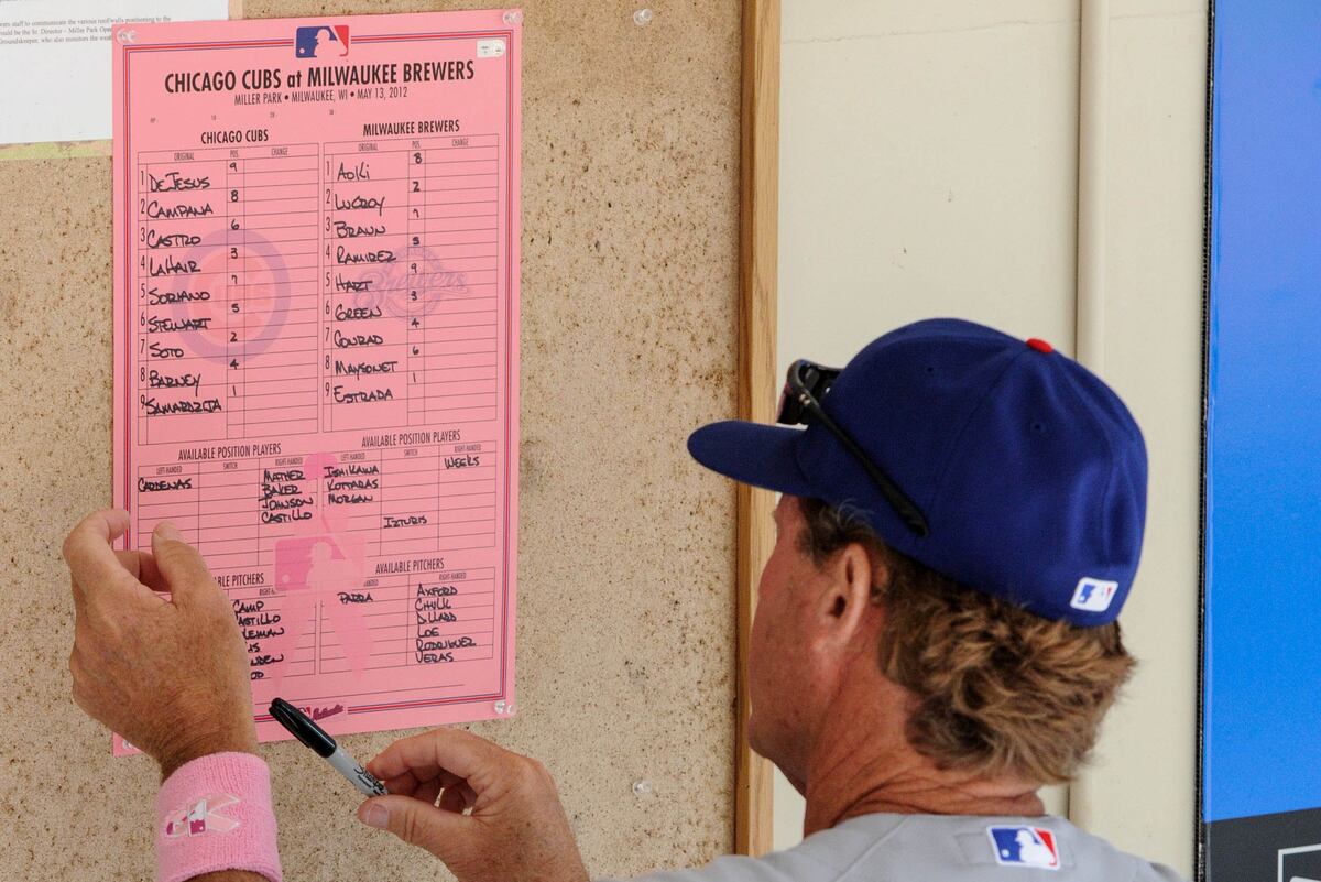Chicago Cubs Projecting the 2013 Batting Order News, Scores