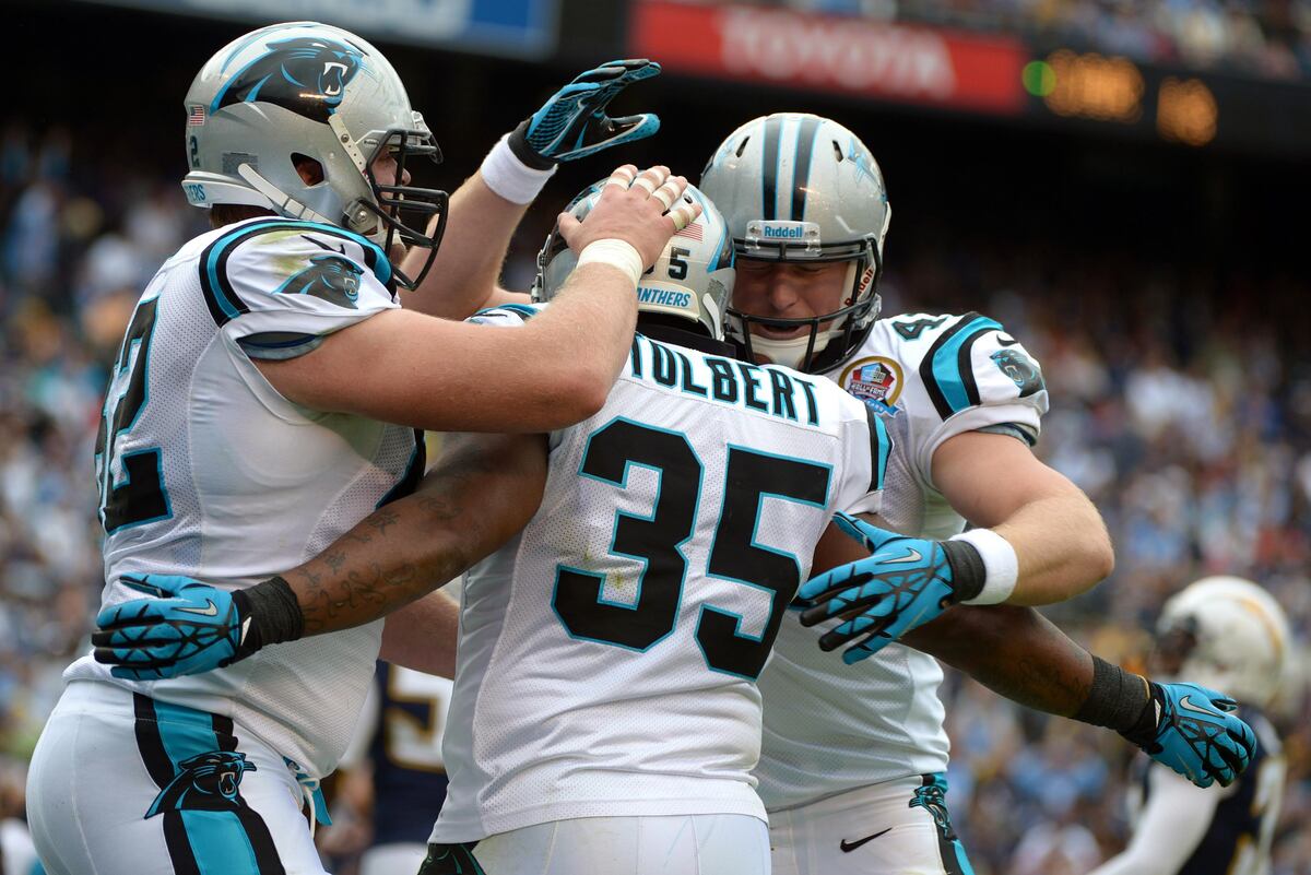 Carolina Panthers Record History