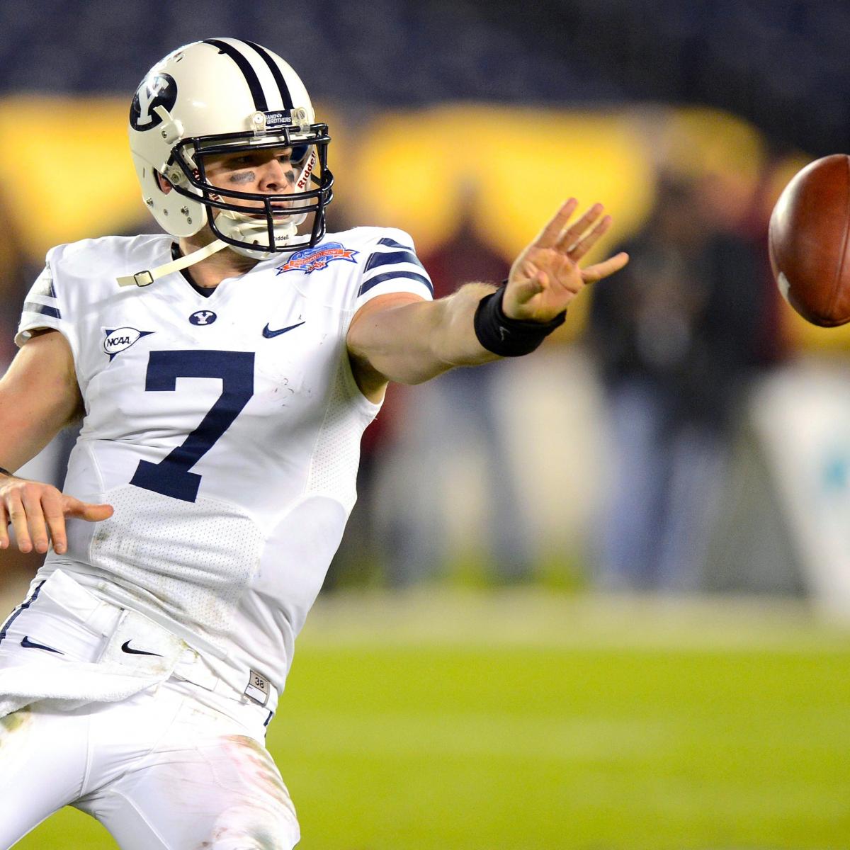 Byu Vs San Diego State Twitter Reaction Recap And Analysis