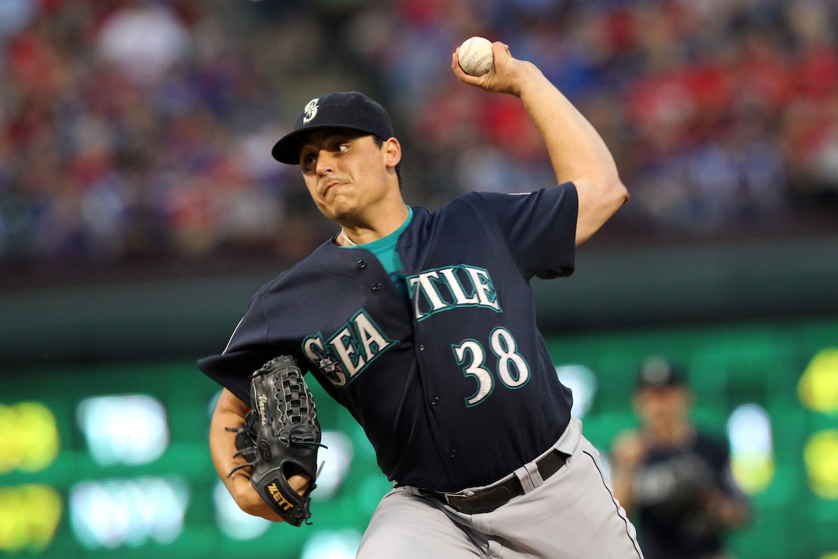 Analyzing the Rotation and Pitching Depth