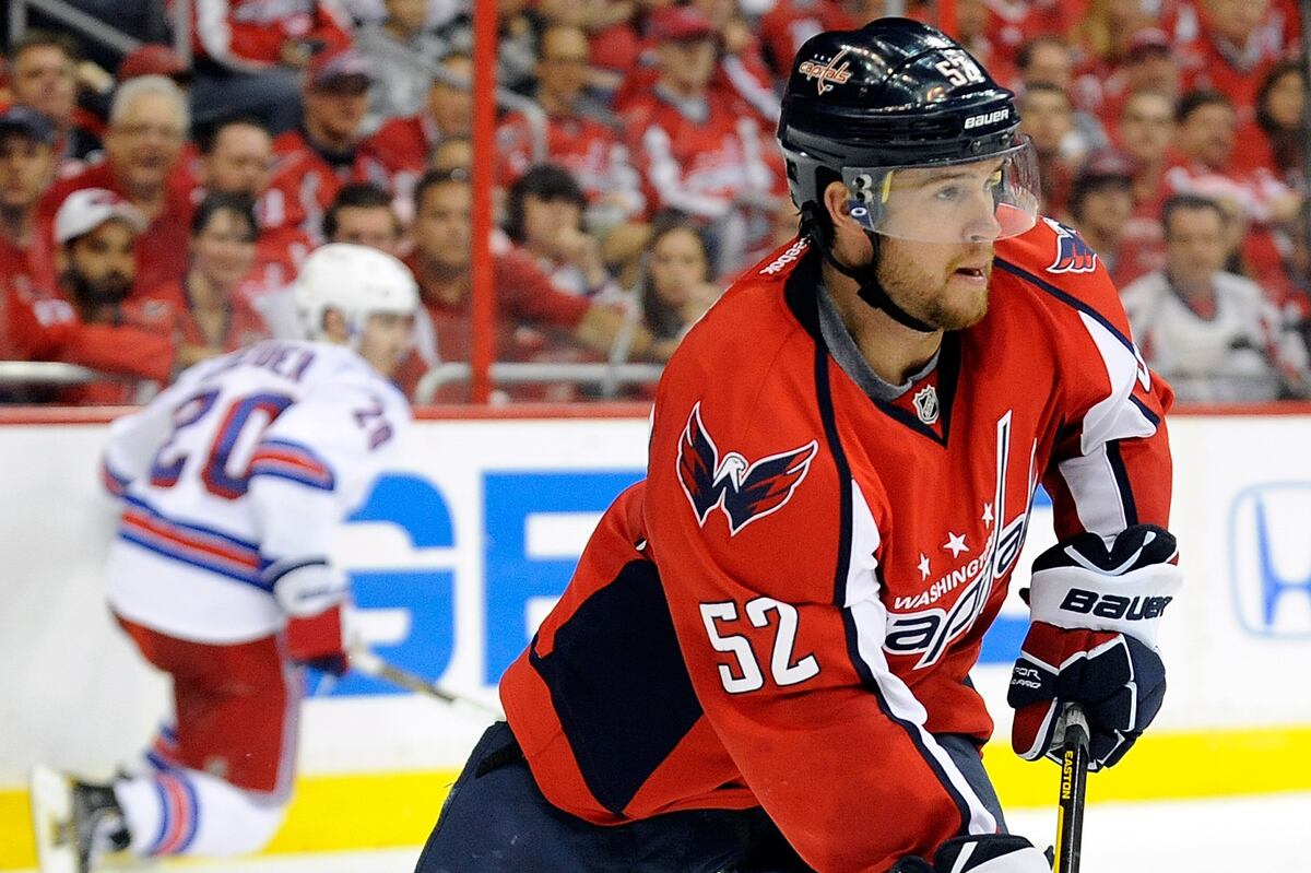 Washington Capitals Players Preventing The Caps From Lord Stanley Bleacher Report Latest 