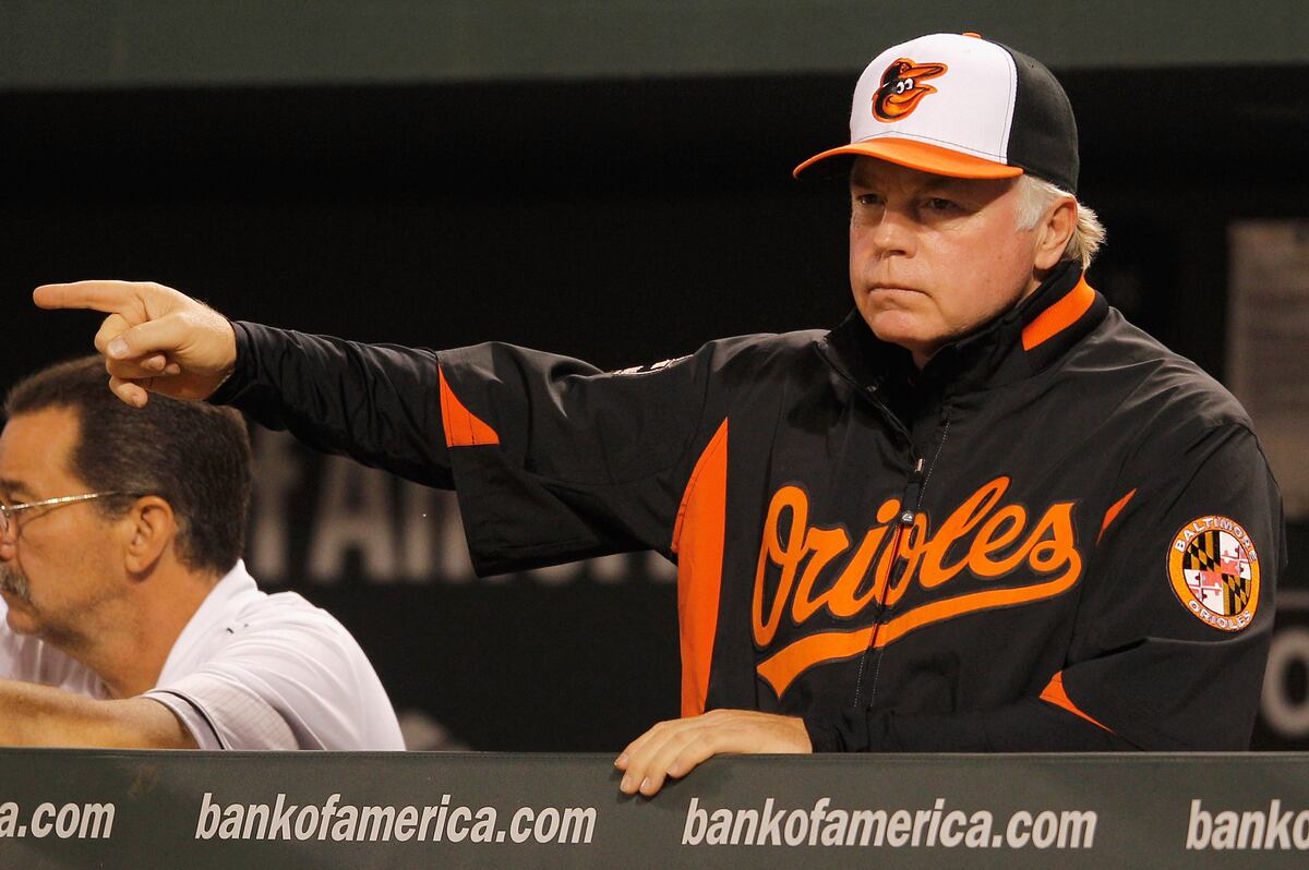 Buck Showalter’s Best Managerial Moments of 2012 | News, Scores