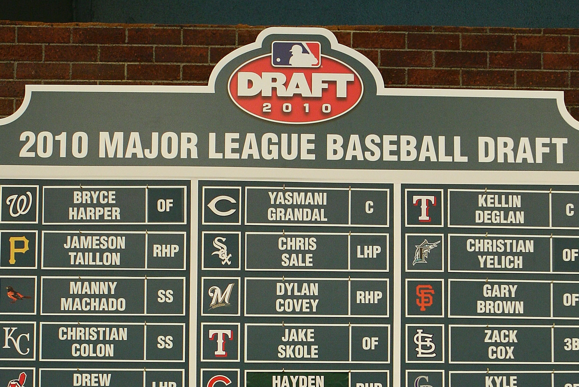 Which MLB Draft Class Is the Best of All Time?