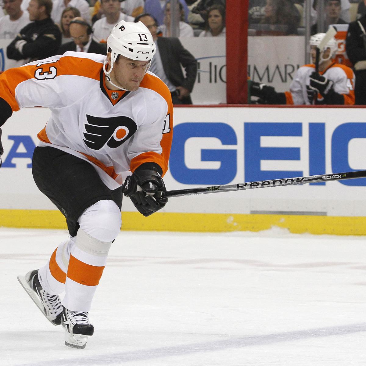 NHL Free Agents 2013 Best Players Available for LockoutShortened