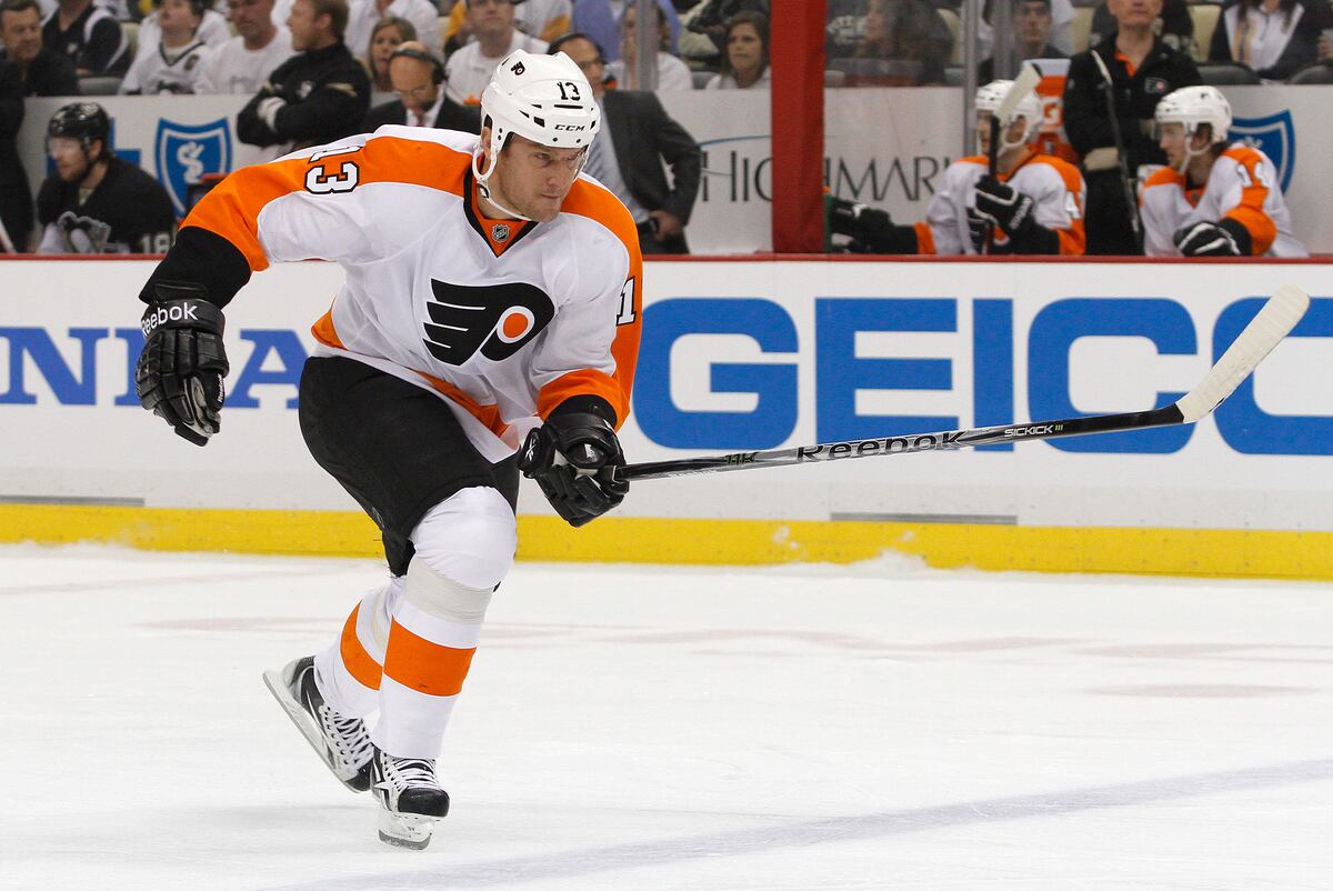 NHL Free Agents 2013 Best Players Available for LockoutShortened