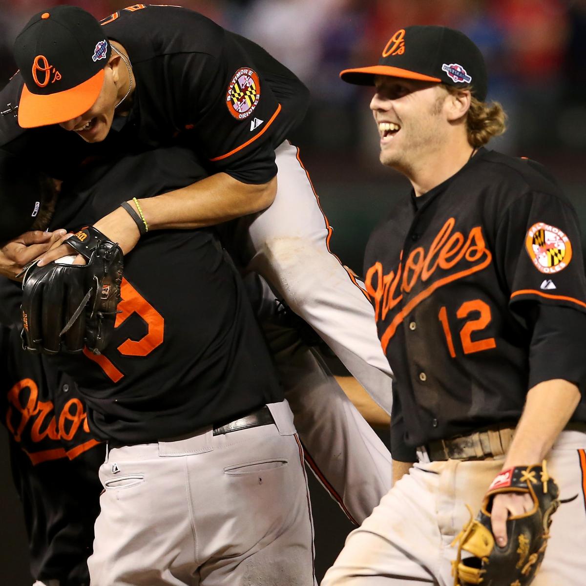 Baltimore Orioles Grading Team Offseason Moves so Far News, Scores
