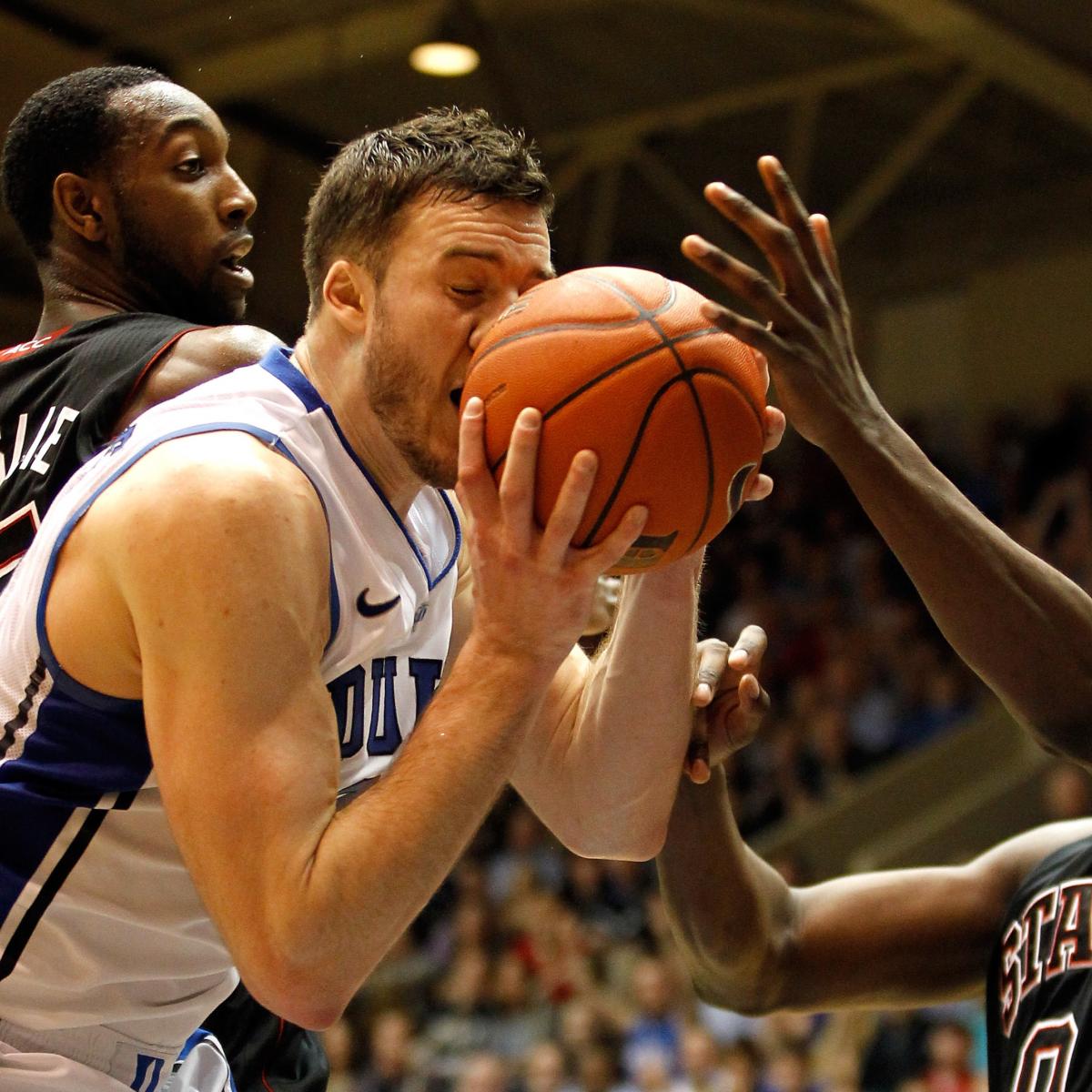 Duke vs North Carolina State Start Time, Live Stream, TV Info, Preview