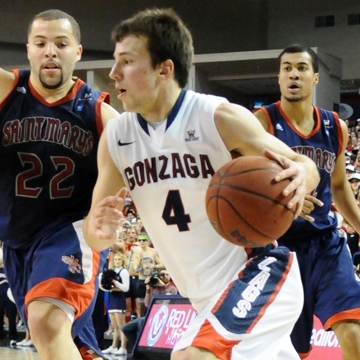 Why Gonzaga vs. St. Mary's Is the West Coast's Best Rivalry in NCAA