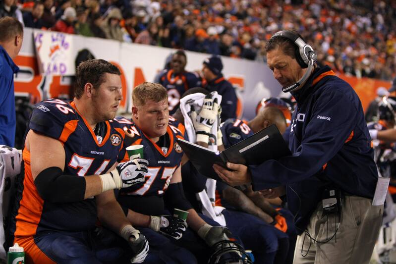 Chicago Bears Is Rick Dennison The Perfect Candidate To Help Jay