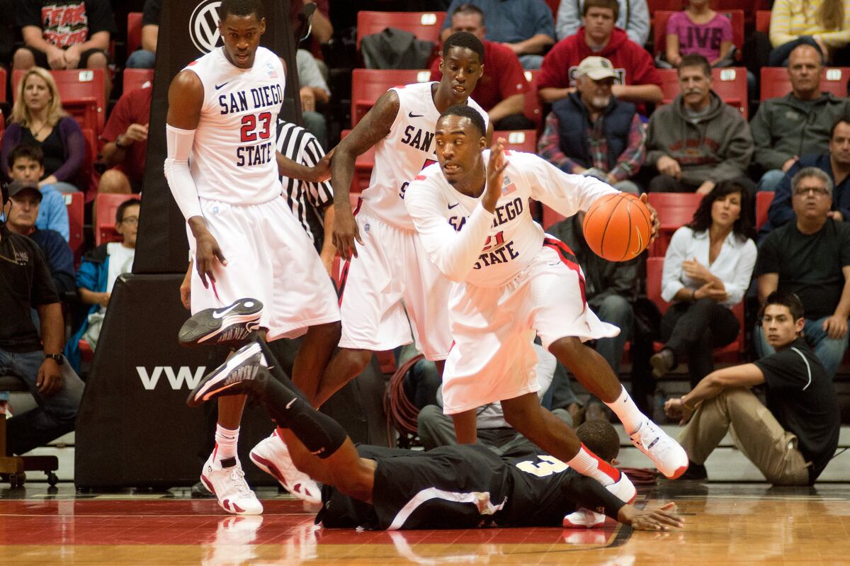 College Basketball Picks UNLV Runnin' Rebels vs. San Diego State