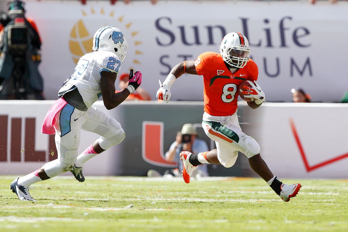 Miami Football Q&A with Canes' Featured Columnist David Kenyon News