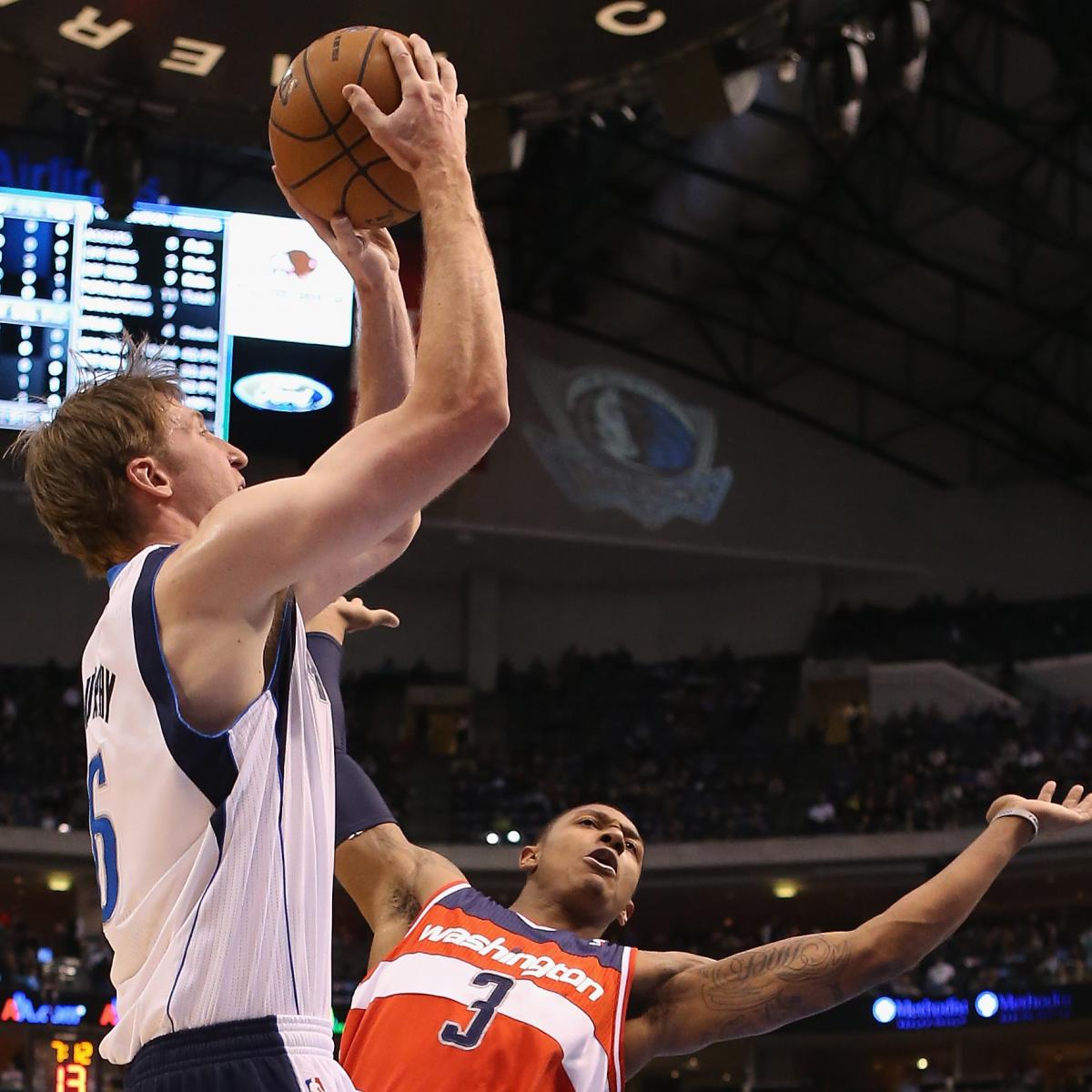Mavericks Roster
