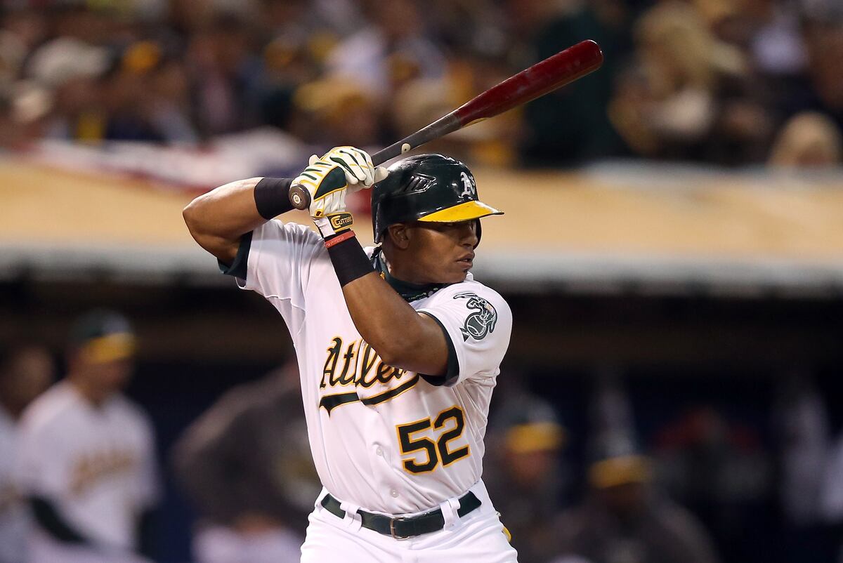 Oakland A's Most Productive Lineups for 2013 News, Scores
