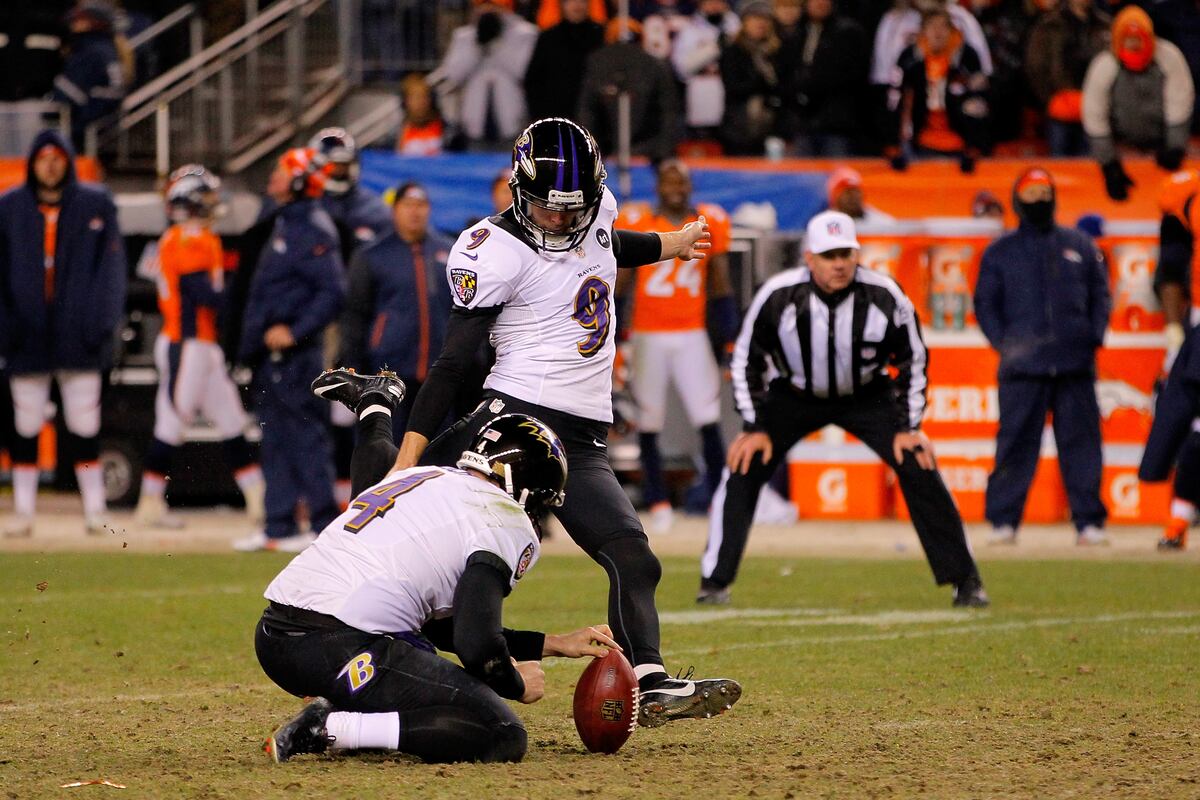 Super Bowl XLVII Fantasy Football Team Kicker and Defense Rankings