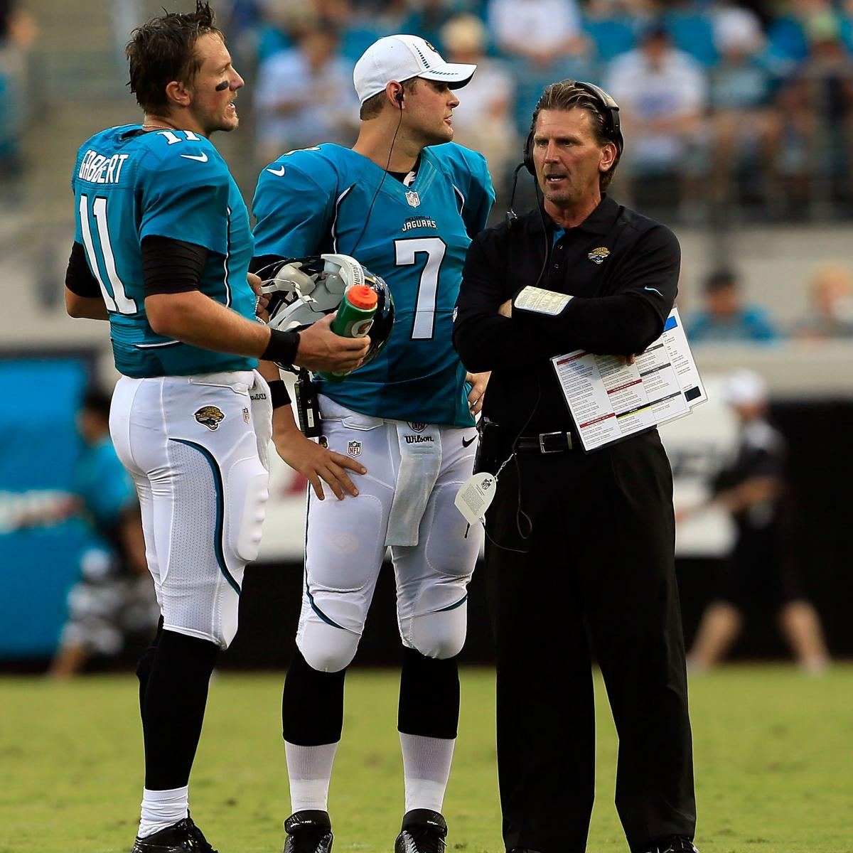 The Biggest Offseason Priorities for the Jacksonville Jaguars News