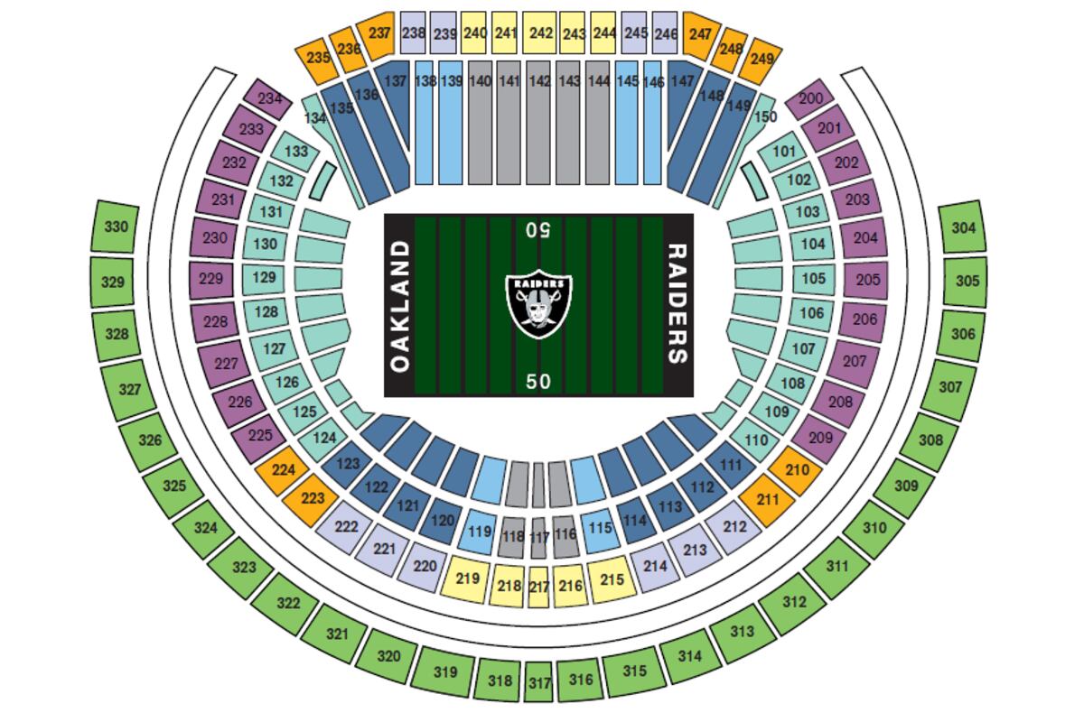 adjustment to seating at o co coliseum was long overdue o riddick stadium seating chart