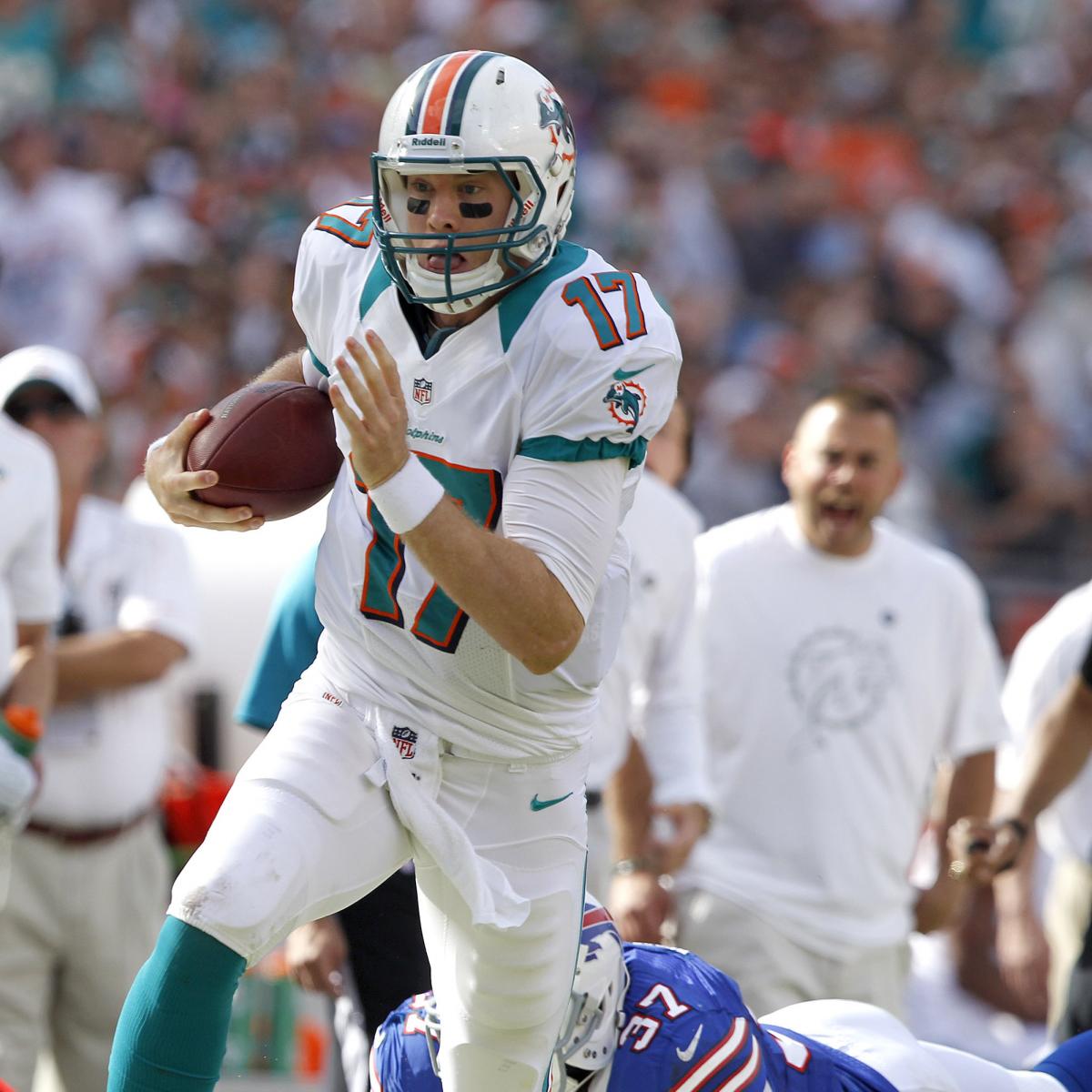 Latest Miami Dolphins Salary Cap Breakdown News, Scores, Highlights