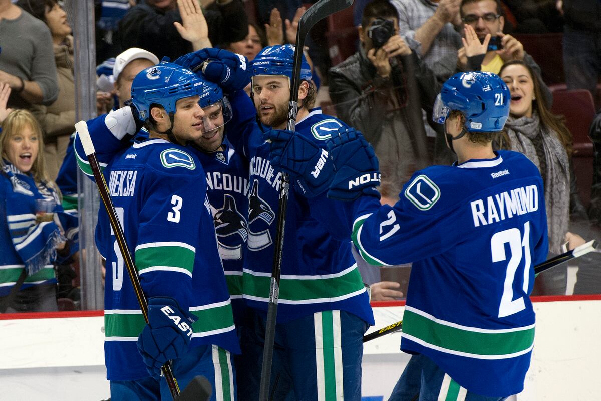What's Behind the Vancouver Canucks' SixGame Winning Streak? News