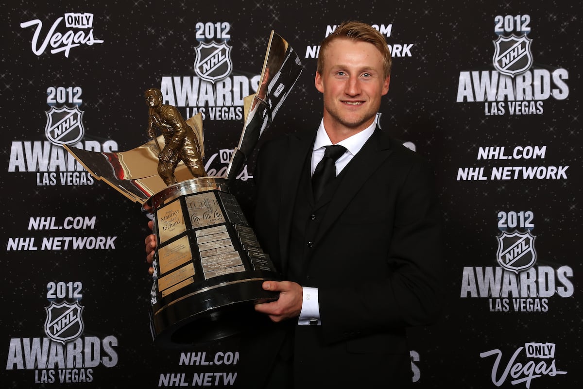 NHL Award Winners at the Quarter Mark of the 2013 Season News, Scores