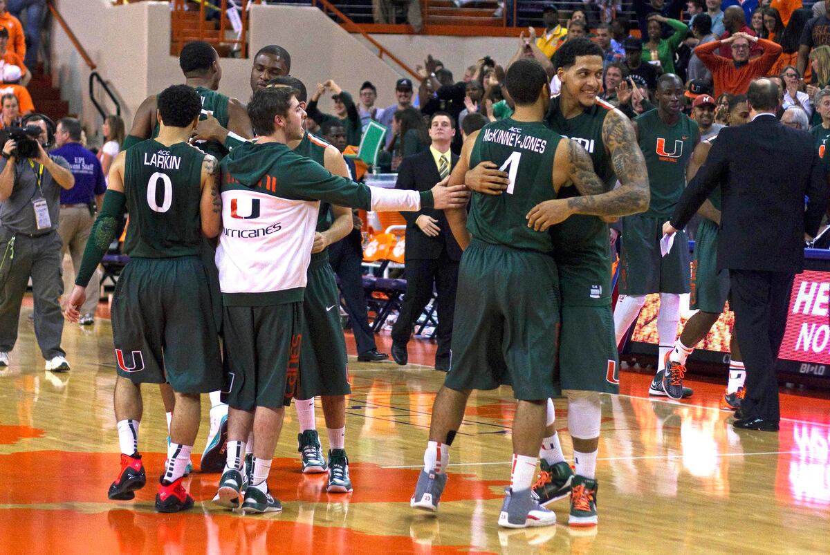 Miami Hurricanes Basketball Can the Hurricanes Sustain Their Success