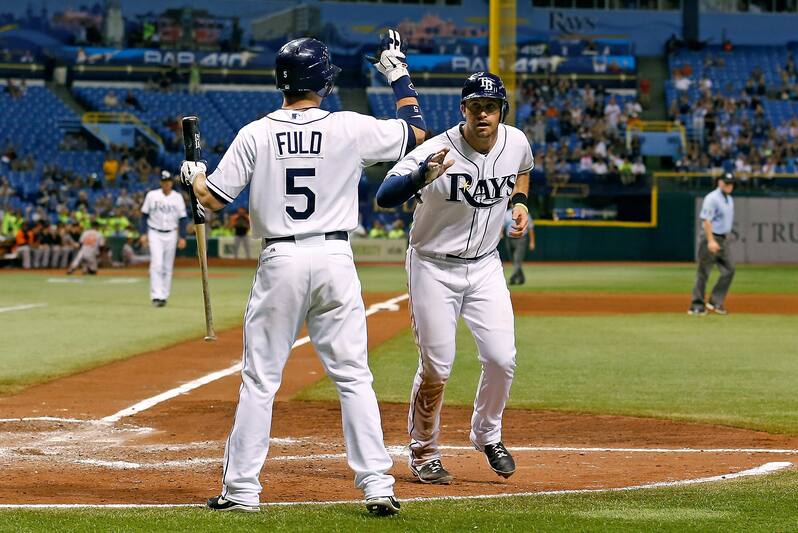 Early Projections for the Tampa Bay Rays' Final 25-Man Roster ...