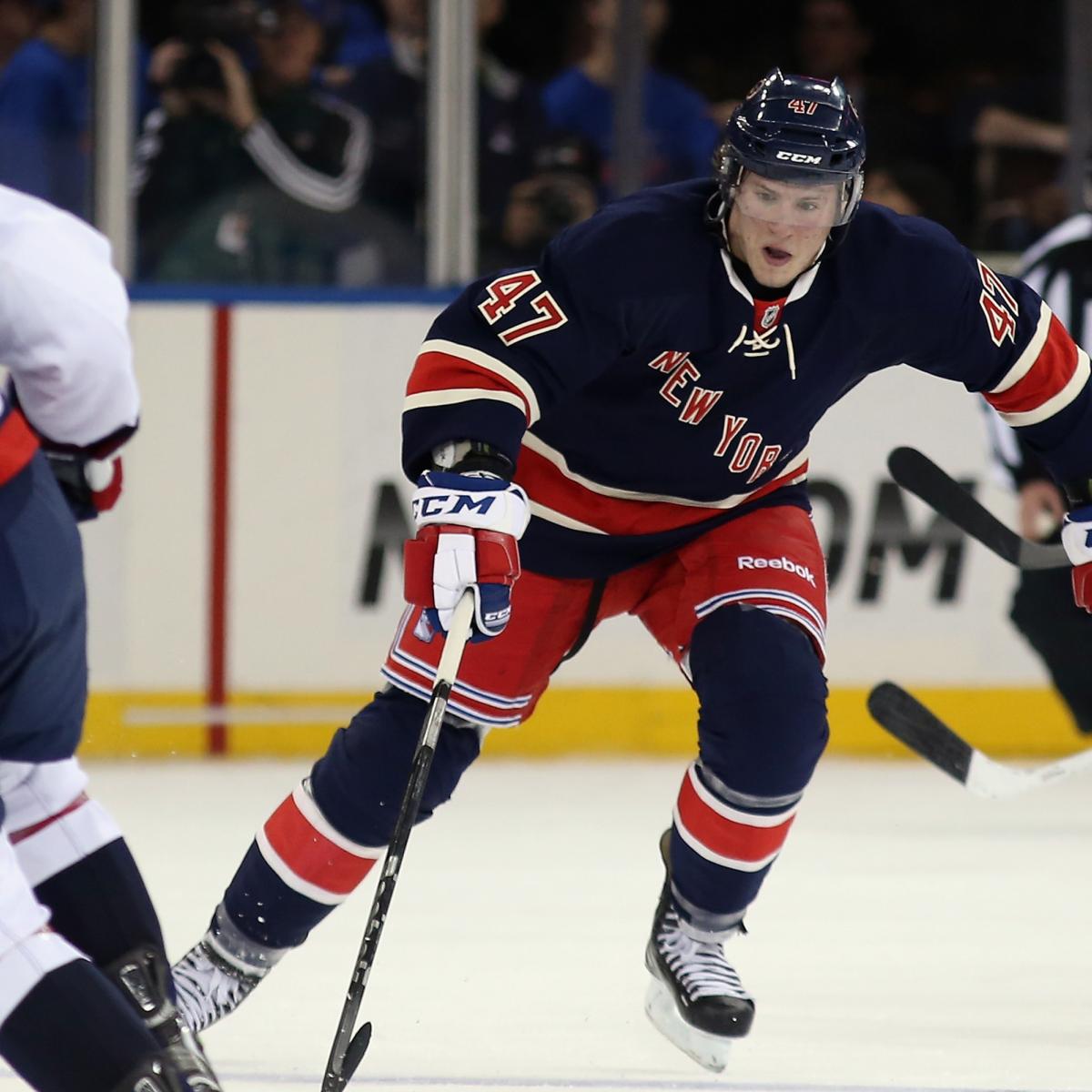 Full Prospect Report Card for the NY Rangers News, Scores, Highlights