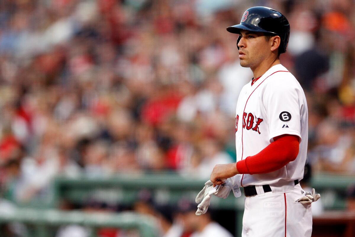 Boston Red Sox: Predicting 2014 Free Agents the Red Sox Will Be After