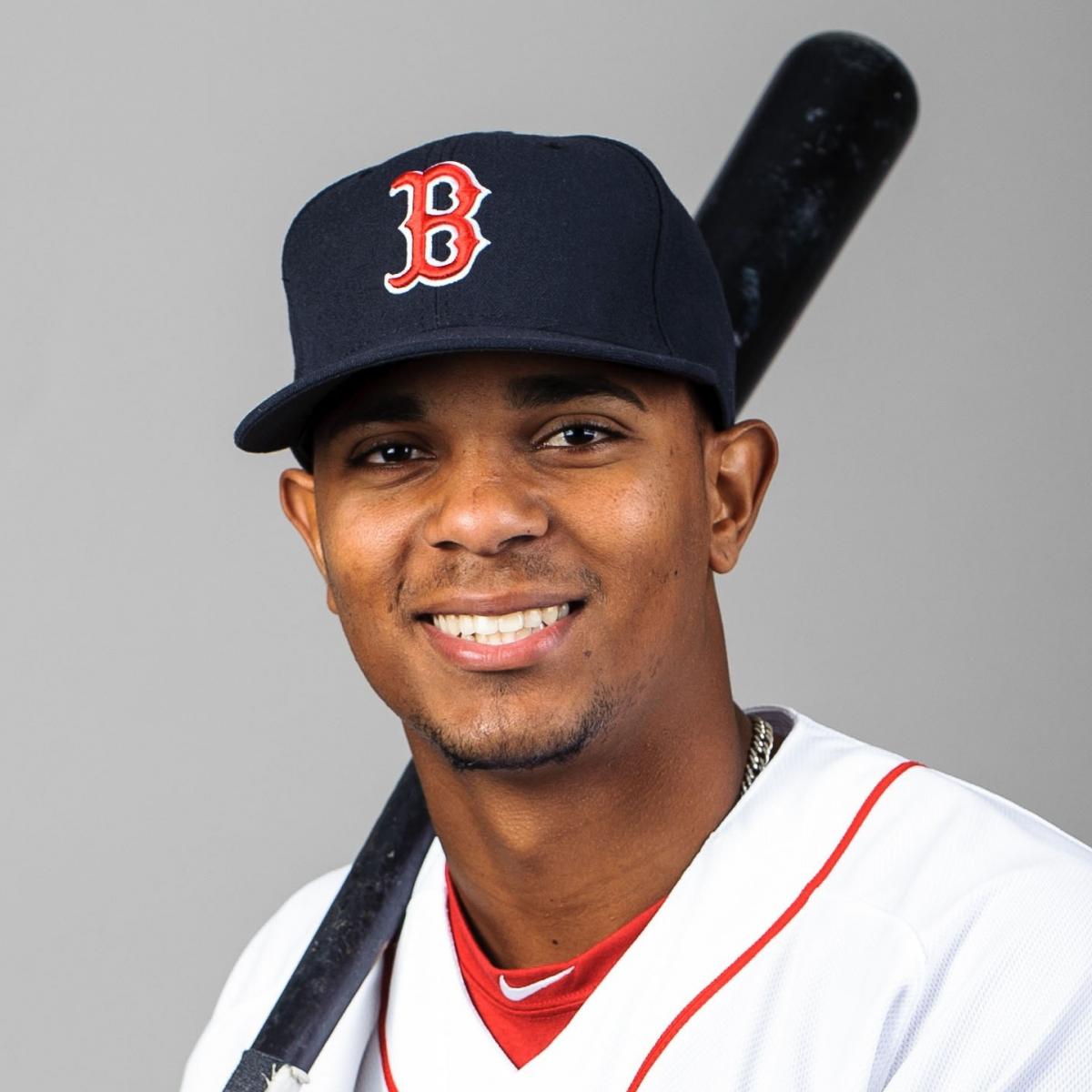 Boston Red Sox's Top 10 Prospects Rankings, Spring Forecasts News