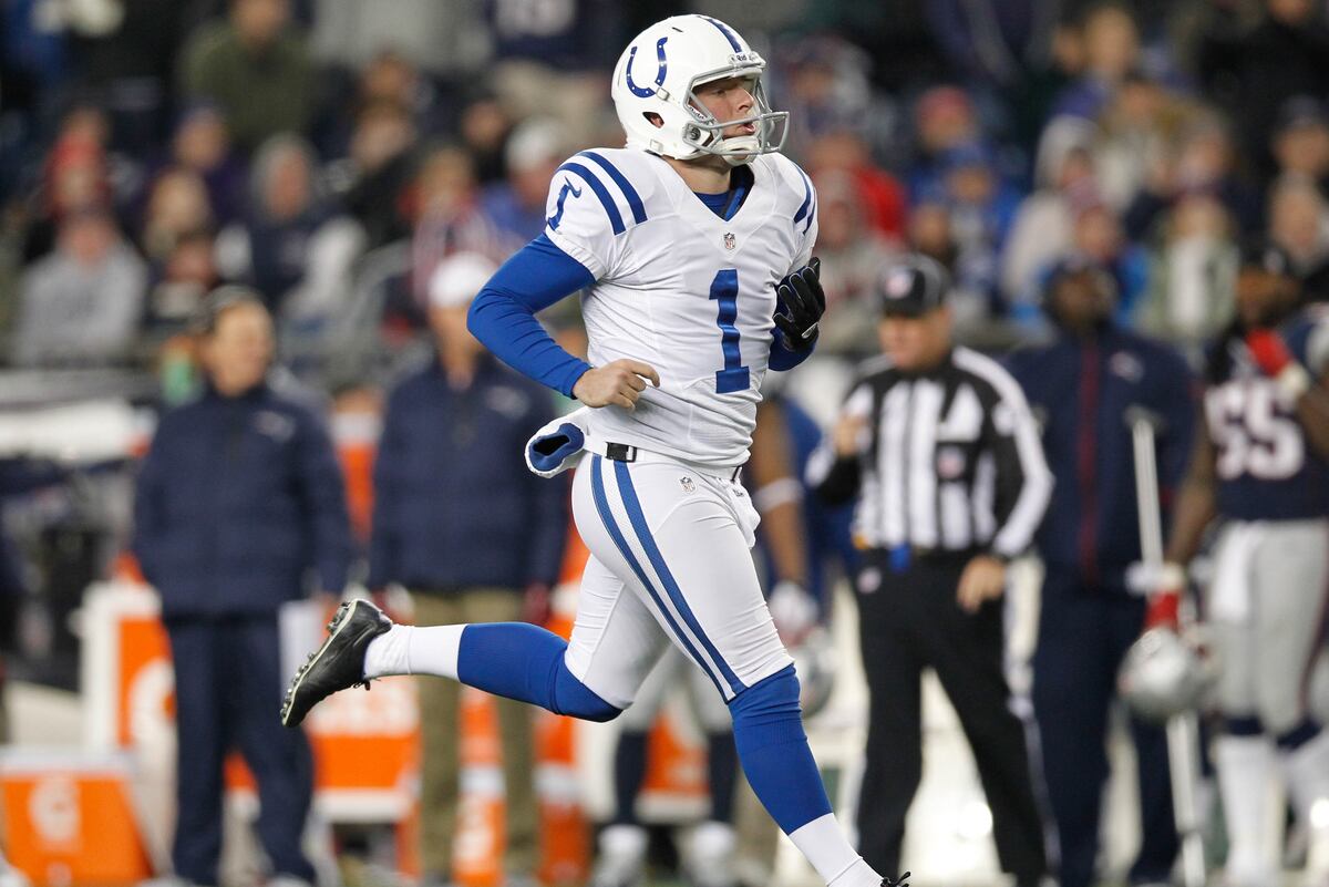 Indianapolis Colts Combine Wrap Up What News Affects the Colts News