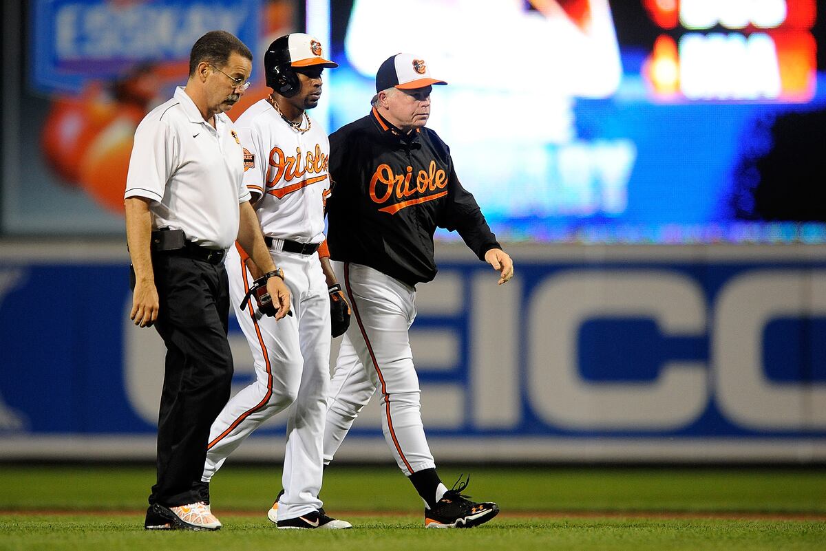 Baltimore Orioles Team Health Report 2013 Injury Risk for Every