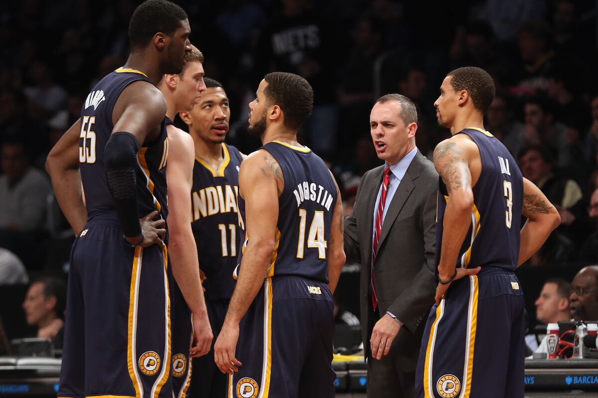 Key Indiana Pacers Games to Watch in March News, Scores, Highlights