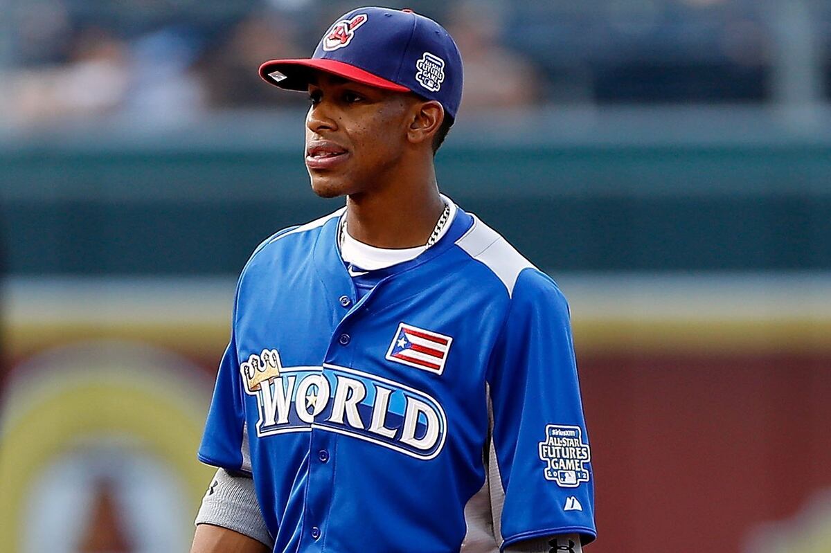 Cleveland Indians' Top 10 Prospects Rankings, Spring Forecasts News