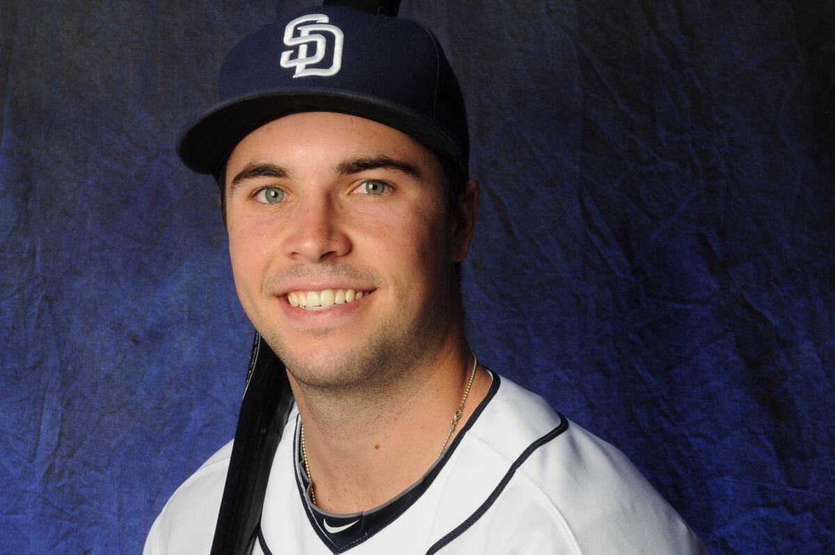 San Diego Padres Top 10 Prospects Rankings Spring Forecasts News San Diego Padres Top 10 Prospects Rankings Spring Forecasts News