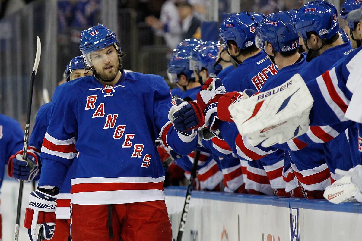 Updated Stat Predictions for the New York Rangers' 10 Best Players