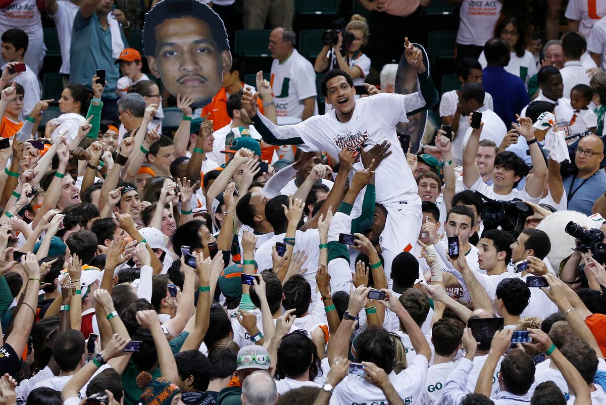 Miami Hurricanes Basketball Miami Hurricanes' Path to an ACC Tournament Title News, Scores