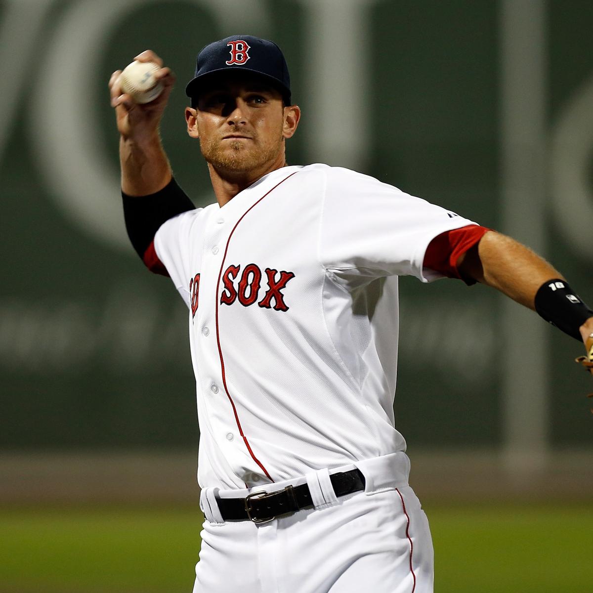 Fantasy Baseball Sleepers 2013 LateRound Steals That Will Pay Huge
