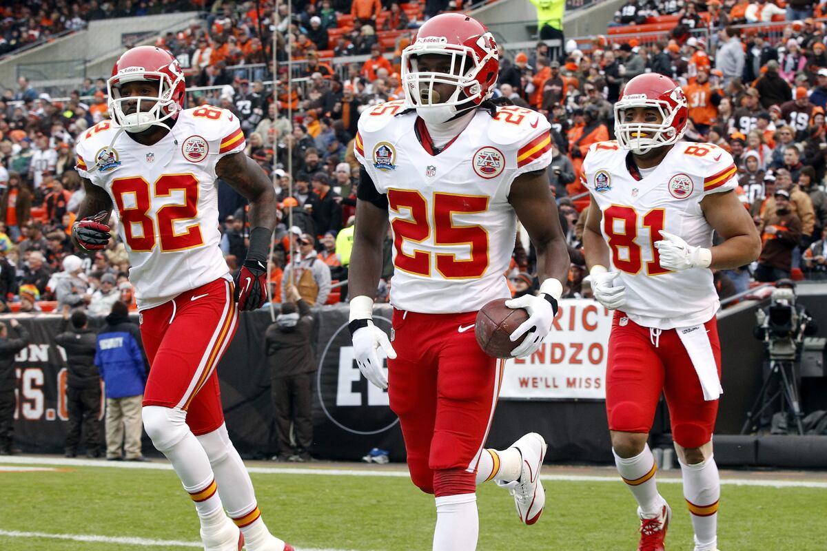 Breaking Down Kansas City